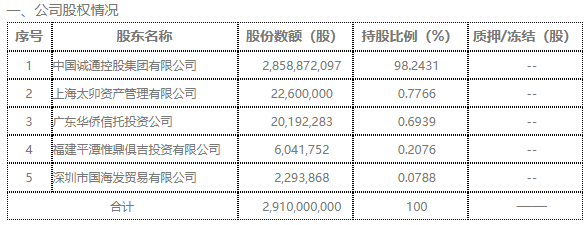 诚通证券新总经理“海选”5个月后出炉：47岁原申万宏源承销保荐副总获聘