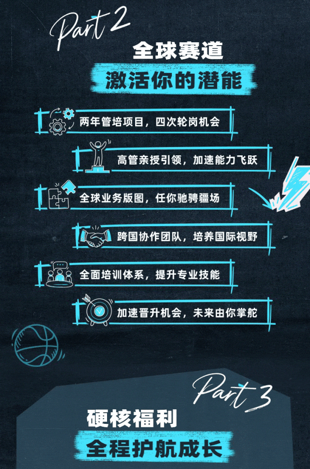 阿迪达斯2026管培生招聘正式开启！