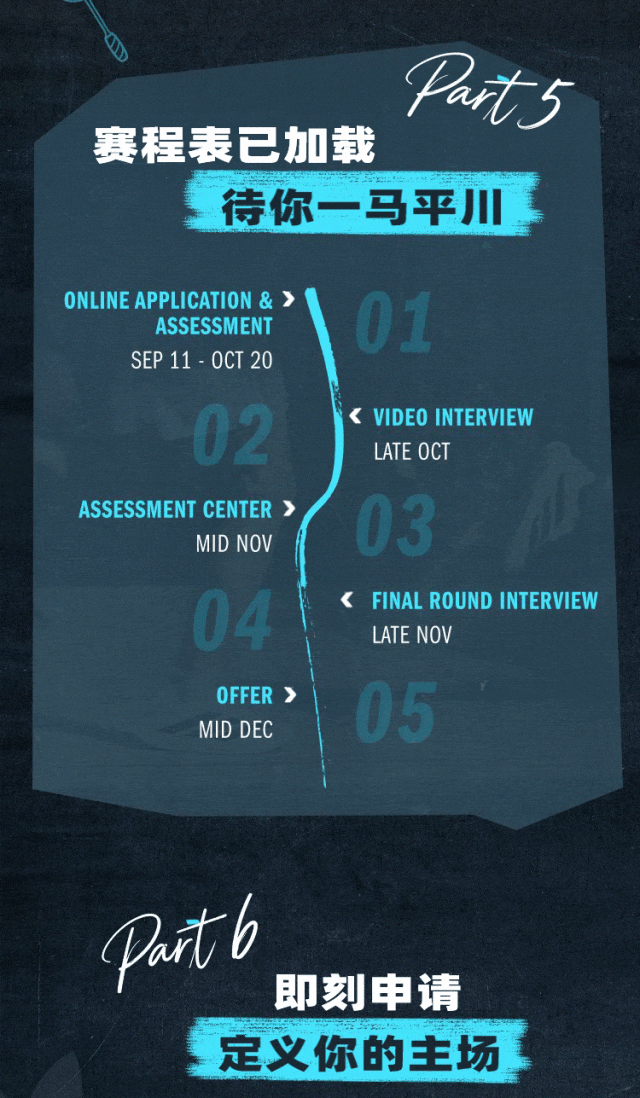 阿迪达斯2026管培生招聘正式开启！