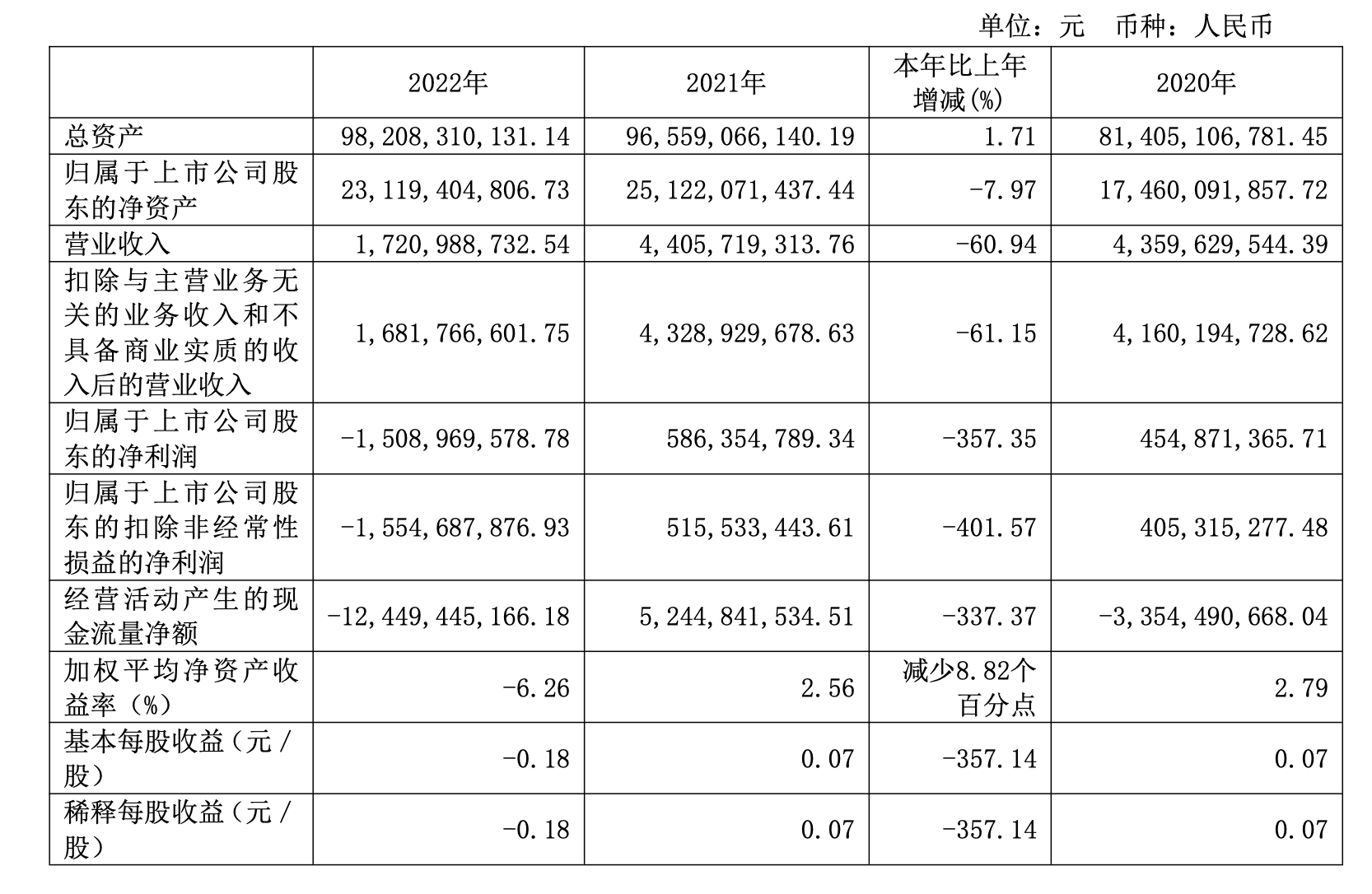 与长江证券合并传闻未绝,天风证券又要改名?