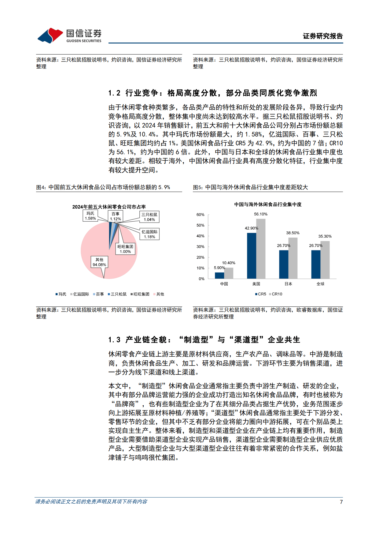 休闲食品行业专题报告之一：大浪淘沙，沉者为金-国信证券