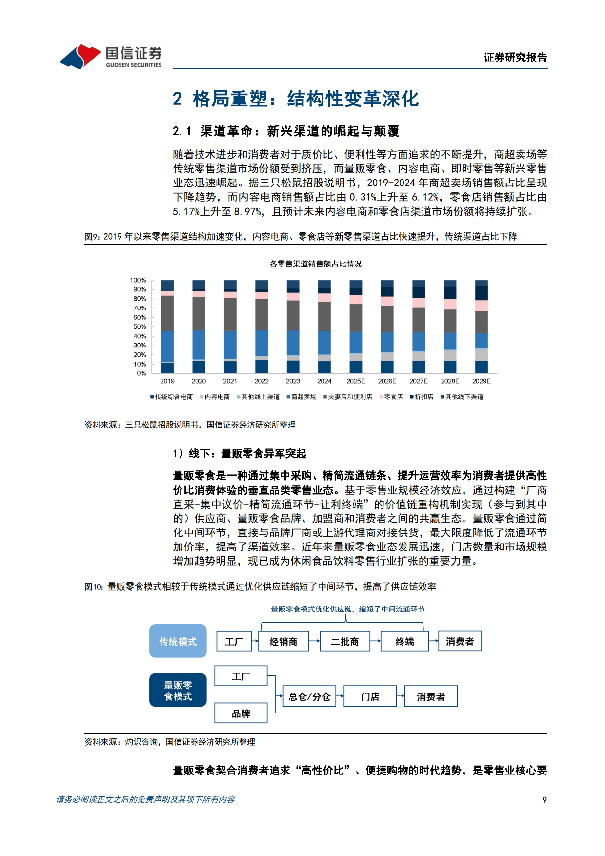 休闲食品行业专题报告之一：大浪淘沙，沉者为金-国信证券