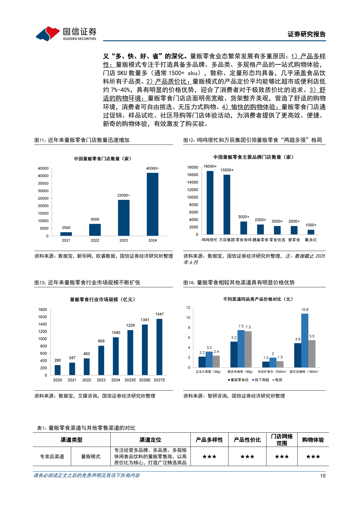 休闲食品行业专题报告之一：大浪淘沙，沉者为金-国信证券