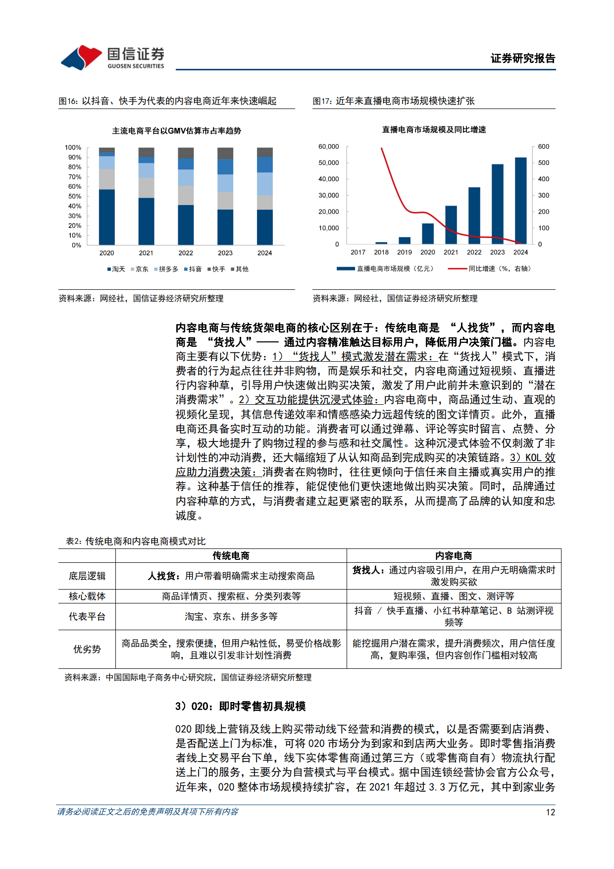 休闲食品行业专题报告之一：大浪淘沙，沉者为金-国信证券
