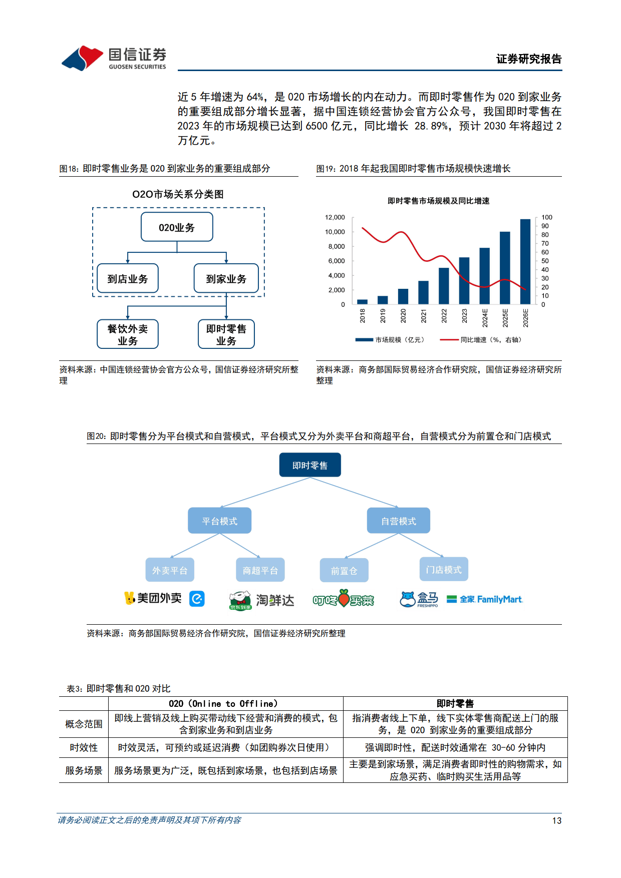 休闲食品行业专题报告之一：大浪淘沙，沉者为金-国信证券