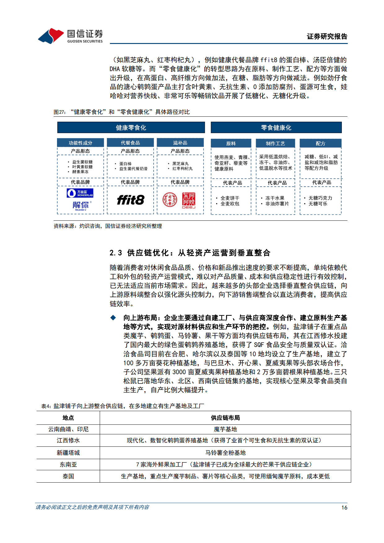 休闲食品行业专题报告之一：大浪淘沙，沉者为金-国信证券