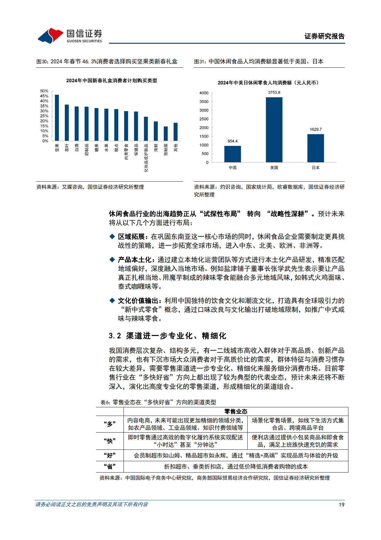 休闲食品行业专题报告之一：大浪淘沙，沉者为金-国信证券