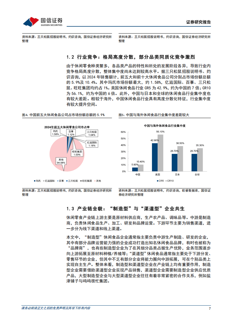 国信证券-休闲食品行业专题报告之一：大浪淘沙，沉者为金