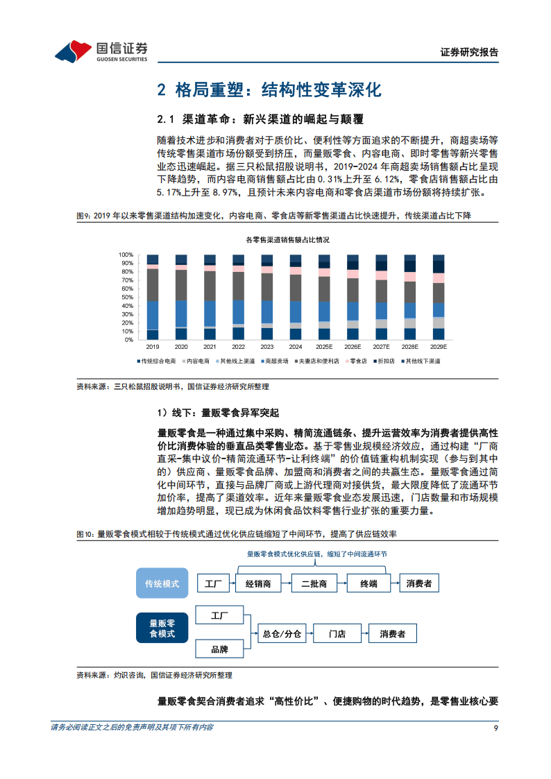 国信证券-休闲食品行业专题报告之一：大浪淘沙，沉者为金