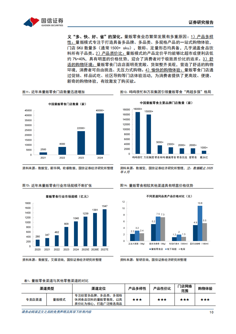 国信证券-休闲食品行业专题报告之一：大浪淘沙，沉者为金