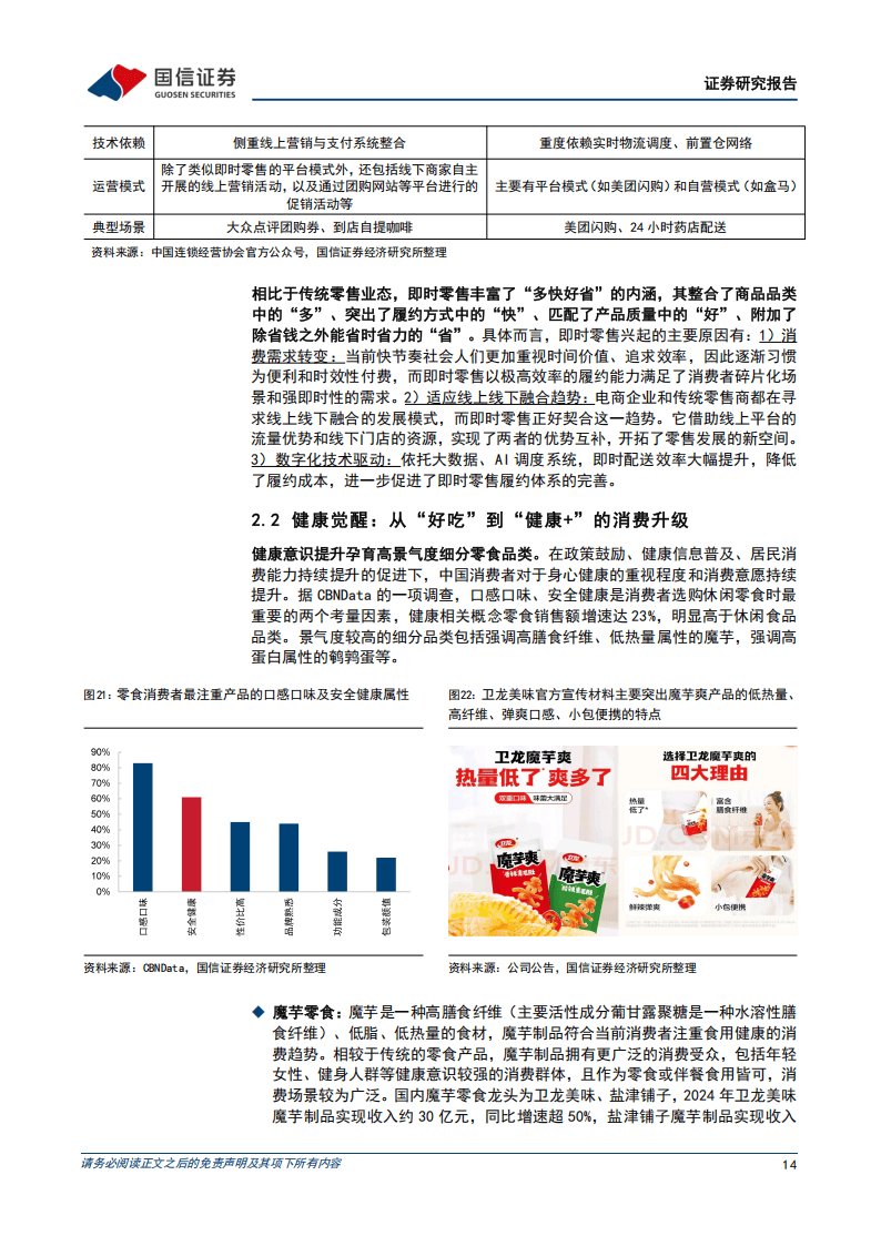 国信证券-休闲食品行业专题报告之一：大浪淘沙，沉者为金