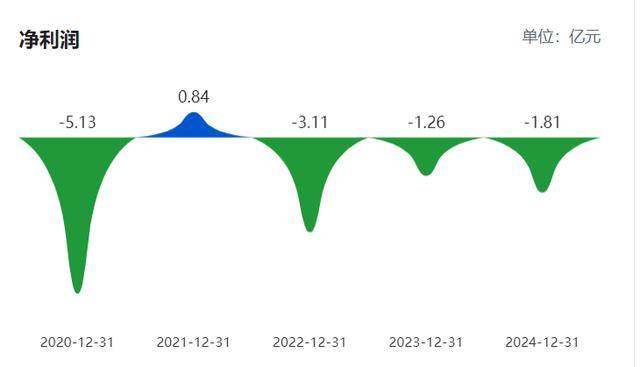 “明天系”关联企业身份遭“盖章”,华天酒店二股东华信恒源被法院裁定实质合并破产清算