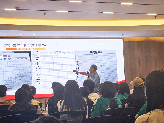 株洲有哪些出名的艺考文培培训学校