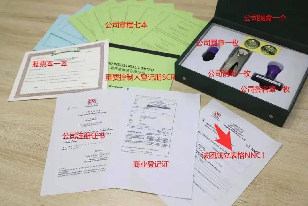 注册香港公司+开银行公户,需多长时间?超详细指南!