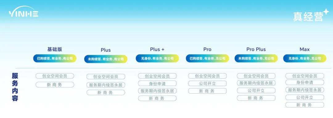 2025年香港公司开银行账户不用愁，从材料准备、费用到成功下户，超详细实操指南！