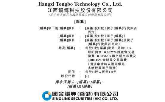 港股IPO消息 | 电解铜箔解决方案提供商铜博科技递表港交所，2025年前三季度利润4171万，国金证券(香港)为独家保荐人