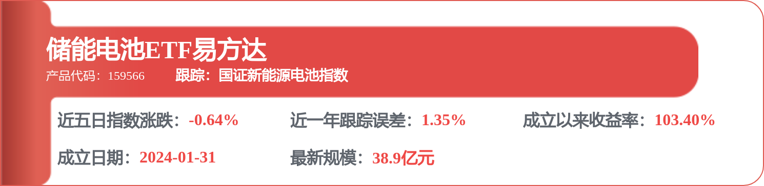 华金证券:给予阳光电源买入评级