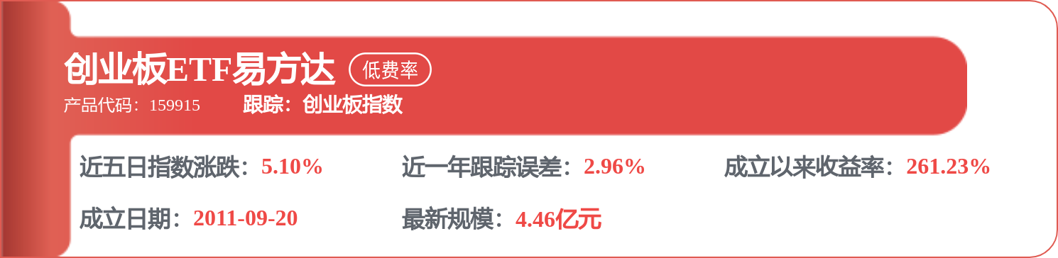 华金证券:给予阳光电源买入评级