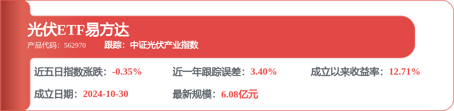 华金证券:给予阳光电源买入评级