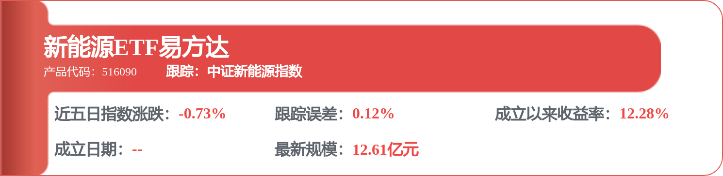 华金证券:给予阳光电源买入评级