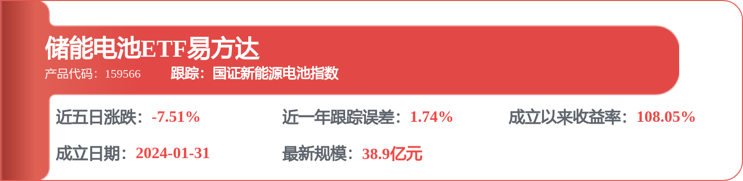 华金证券：给予金盘科技买入评级