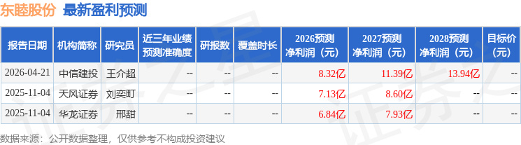 华金证券：给予东睦股份买入评级