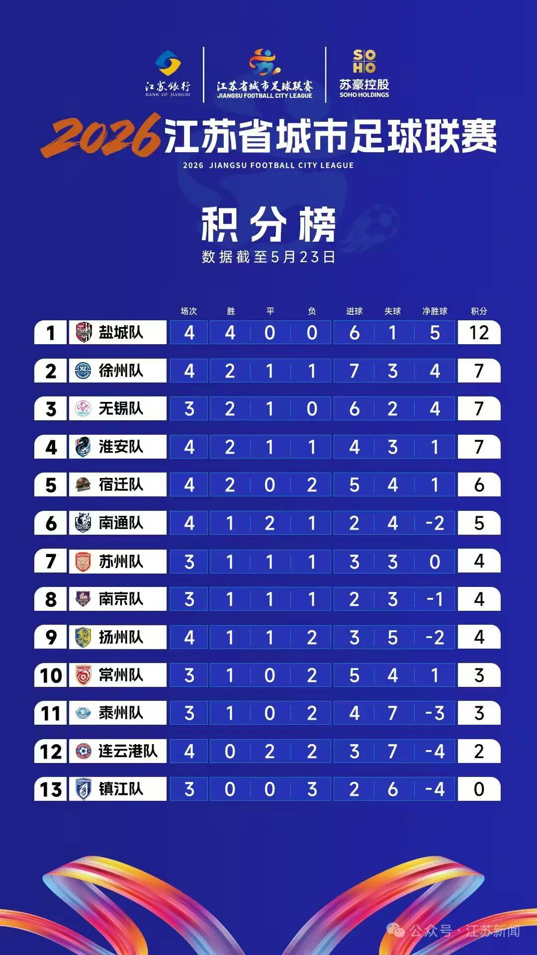 你中签了吗？快查询~