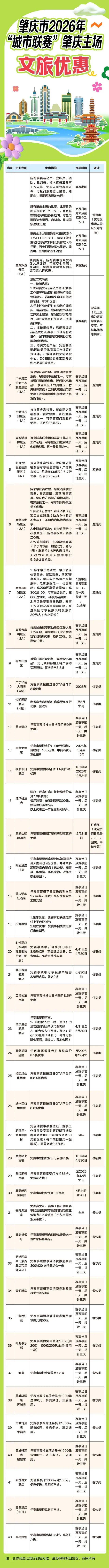 2026粤超比赛门票中签结果公布！中签查询入口→