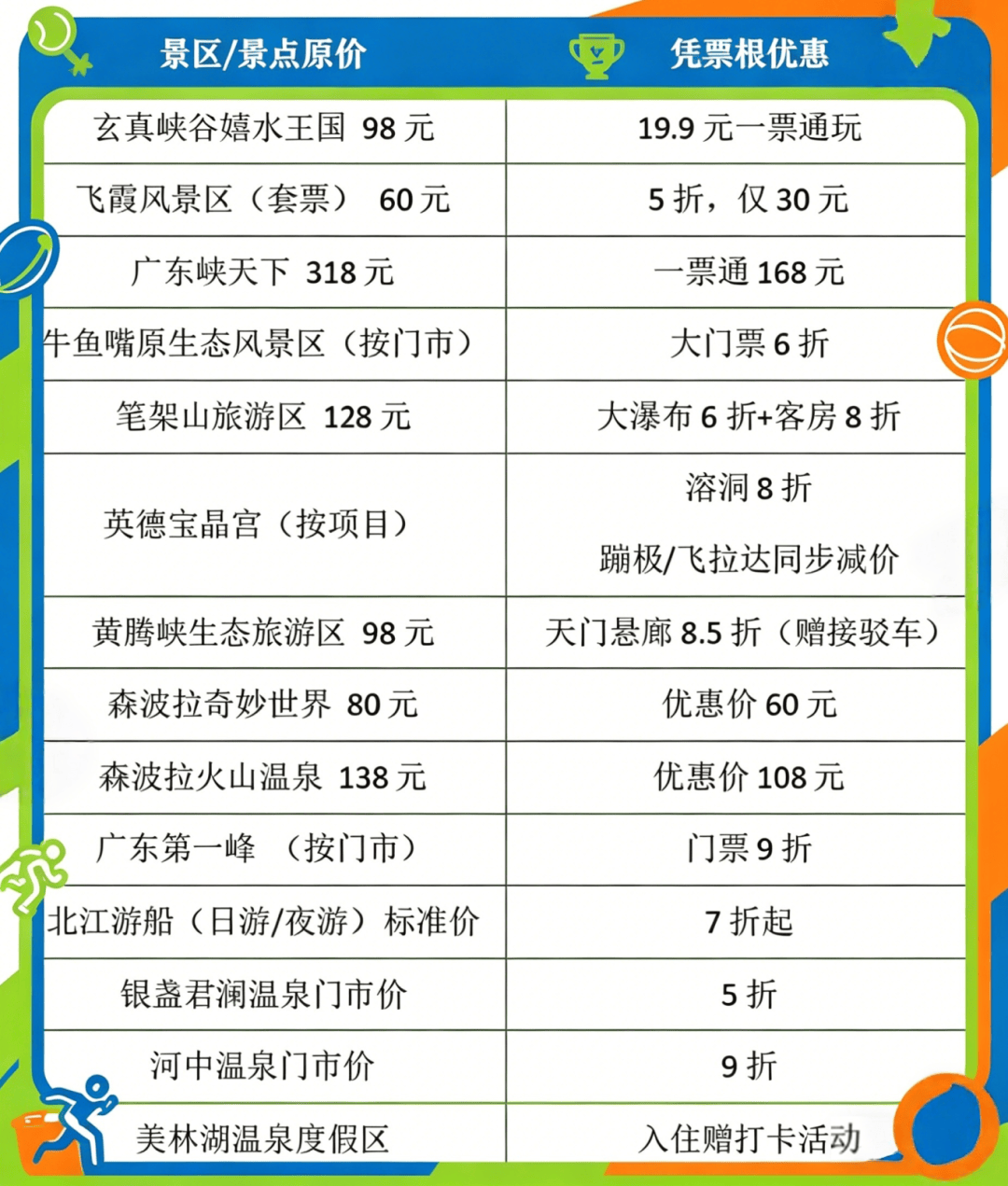 2026粤超比赛门票中签结果公布！中签查询入口→