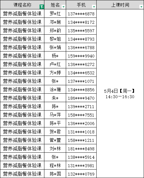 中签名单丨2026年“五一”国际劳动节体验课中签名单已出，点击查询→