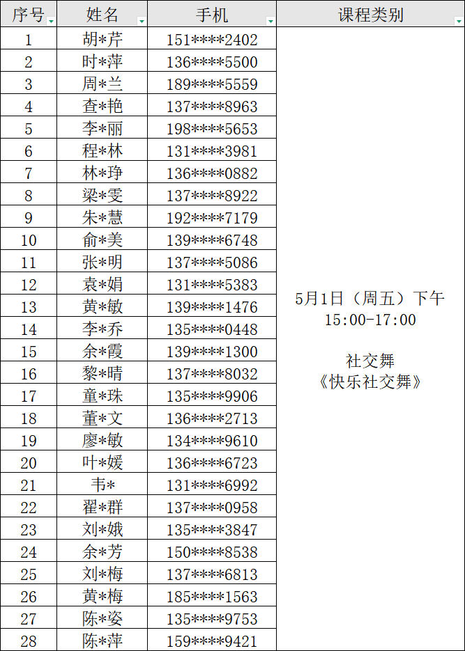 中签名单丨2026年“五一”国际劳动节体验课中签名单已出，点击查询→