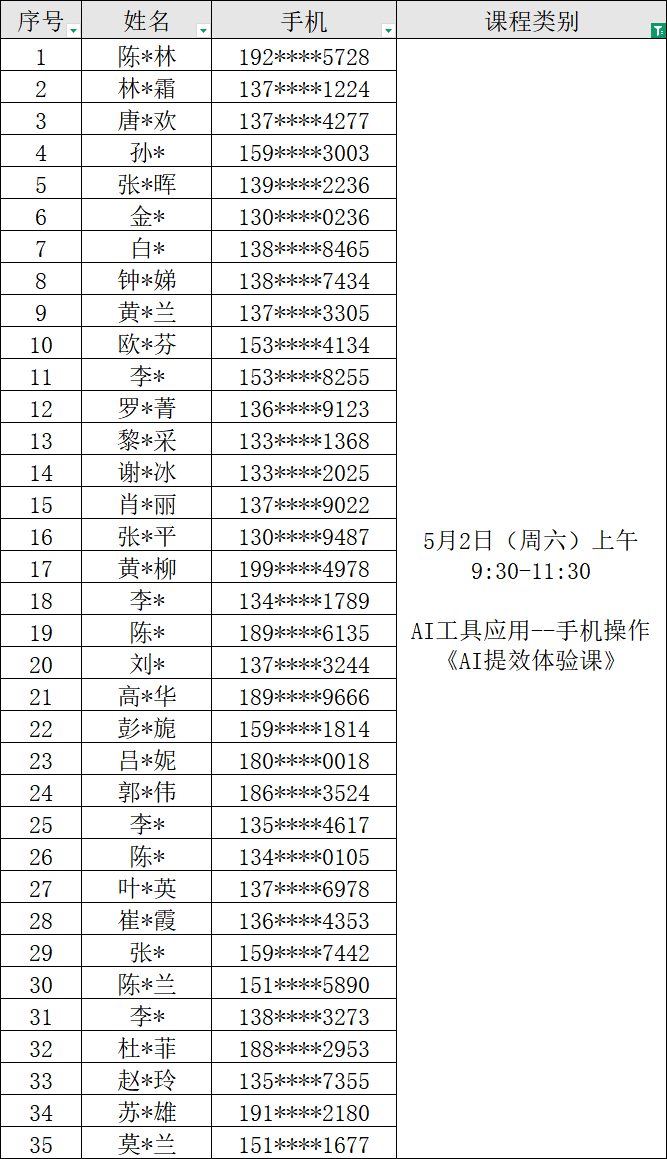 中签名单丨2026年“五一”国际劳动节体验课中签名单已出，点击查询→