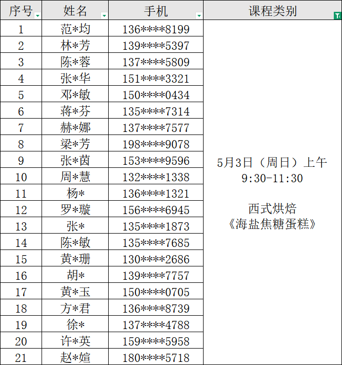 中签名单丨2026年“五一”国际劳动节体验课中签名单已出，点击查询→