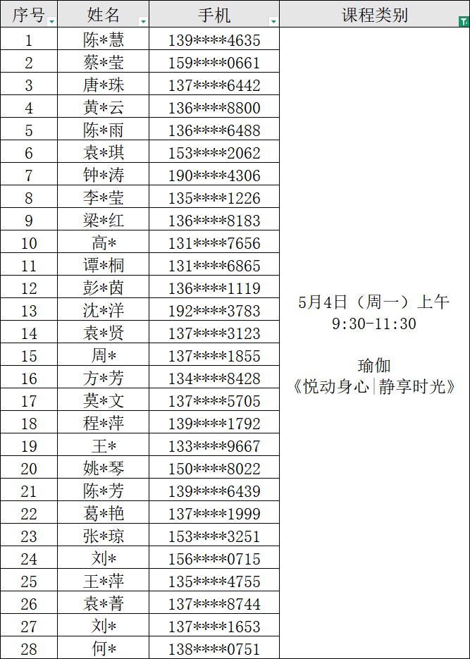 中签名单丨2026年“五一”国际劳动节体验课中签名单已出，点击查询→