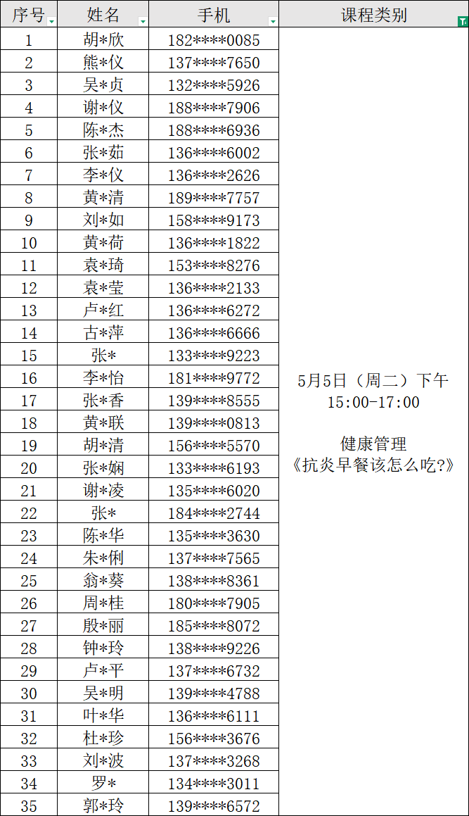 中签名单丨2026年“五一”国际劳动节体验课中签名单已出，点击查询→