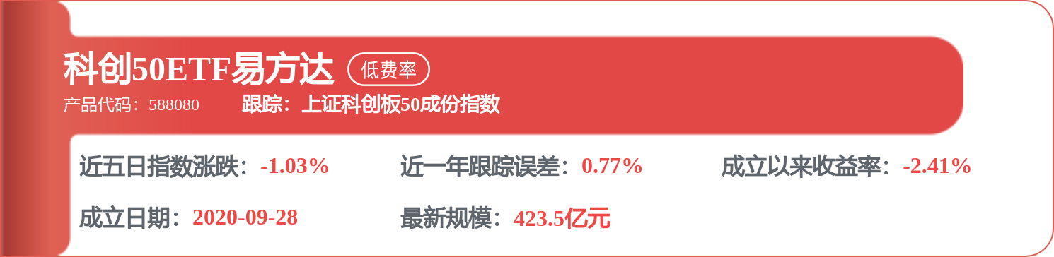 杨振建2026年三季度表现,红利低波100ETF博时基金季度涨幅8.25%