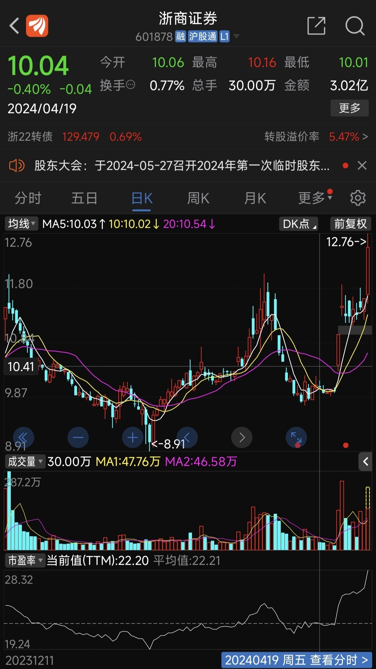 浙江证券基金(浙江证券管理局)