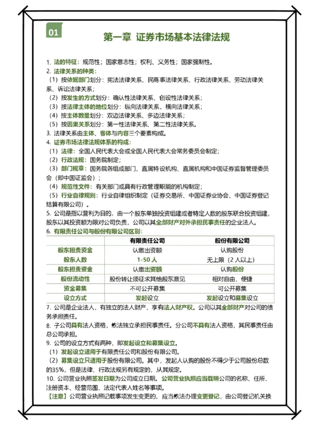 证券从业资格新大纲(证券从业资格考试改版) 证券从业资格新大纲(证券从业资格考试改版)