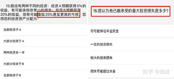 证券风险评测(证券风险评测收入来源) 证券风险评测(证券风险评测收入来源)
