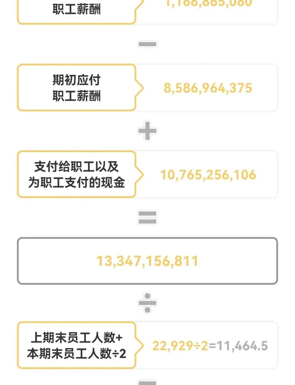 证券公司年薪多少(证券公司年薪多少可以上岸)