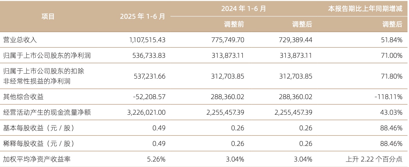 国信证券排名(全国十大证券公司排名) 国信证券排名(全国十大证券公司排名)