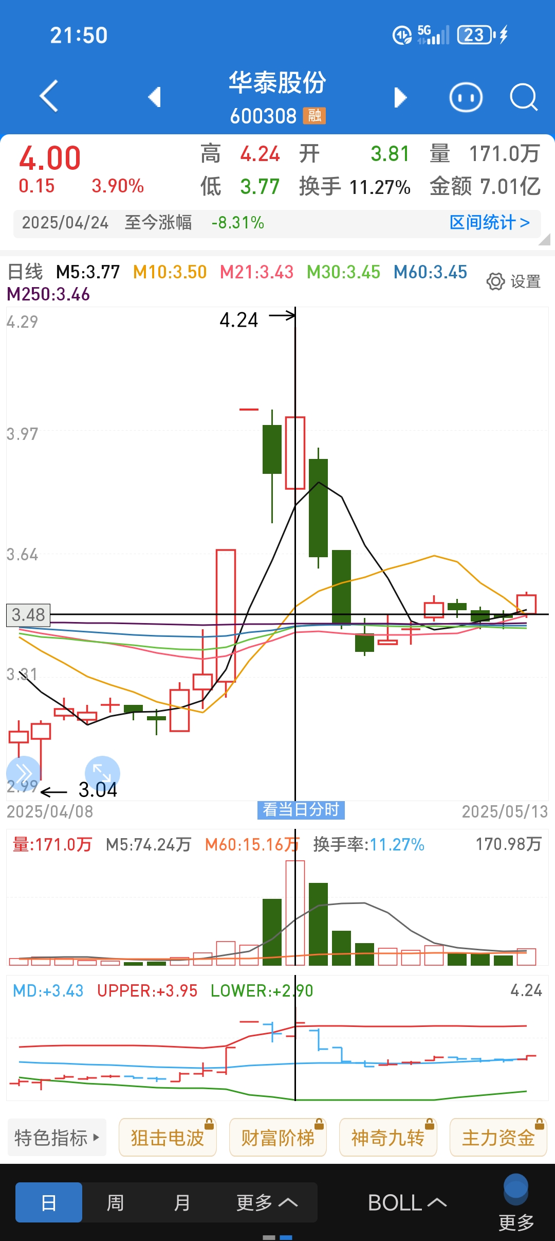 华泰证券交易系统(华泰证券交易系统软件)