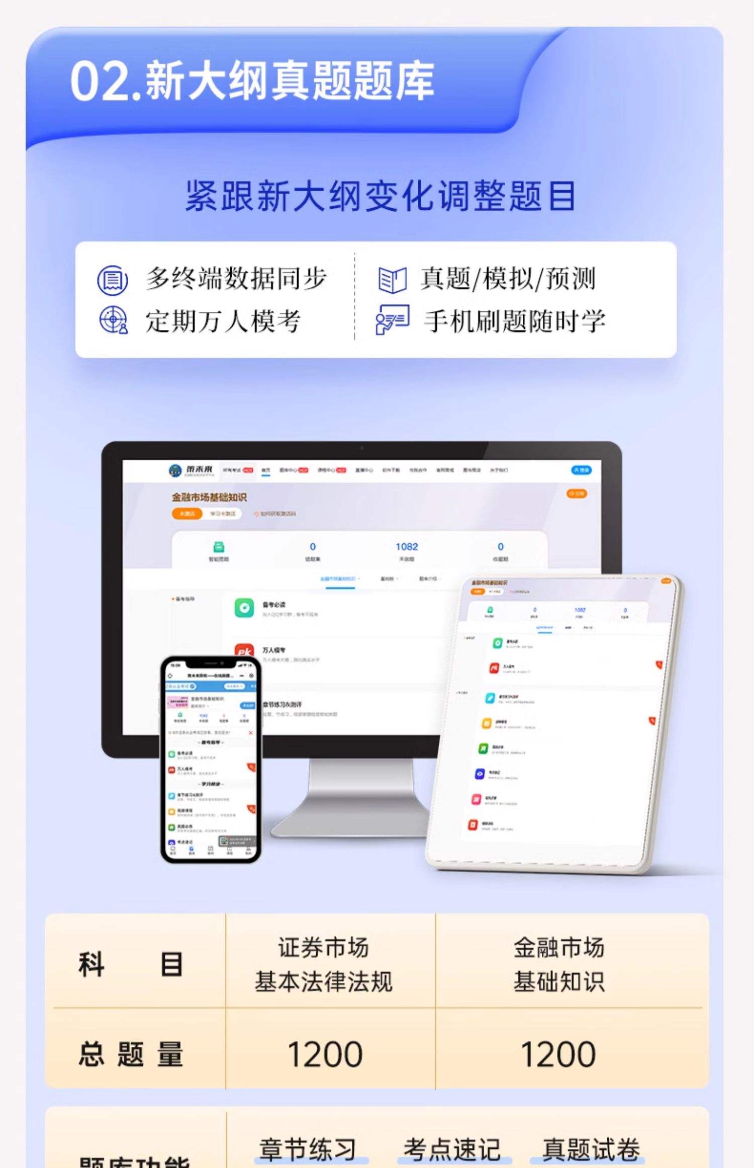 证券从业题库app(证券从业题库有多少题) 证券从业题库app(证券从业题库有多少题)