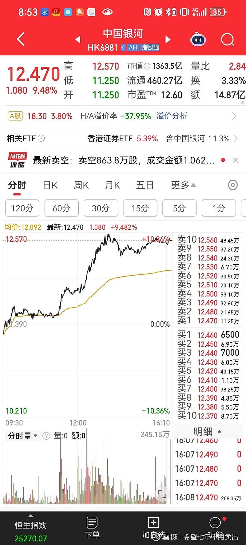 中信证券港(中信证券港股通答案) 中信证券港(中信证券港股通答案)