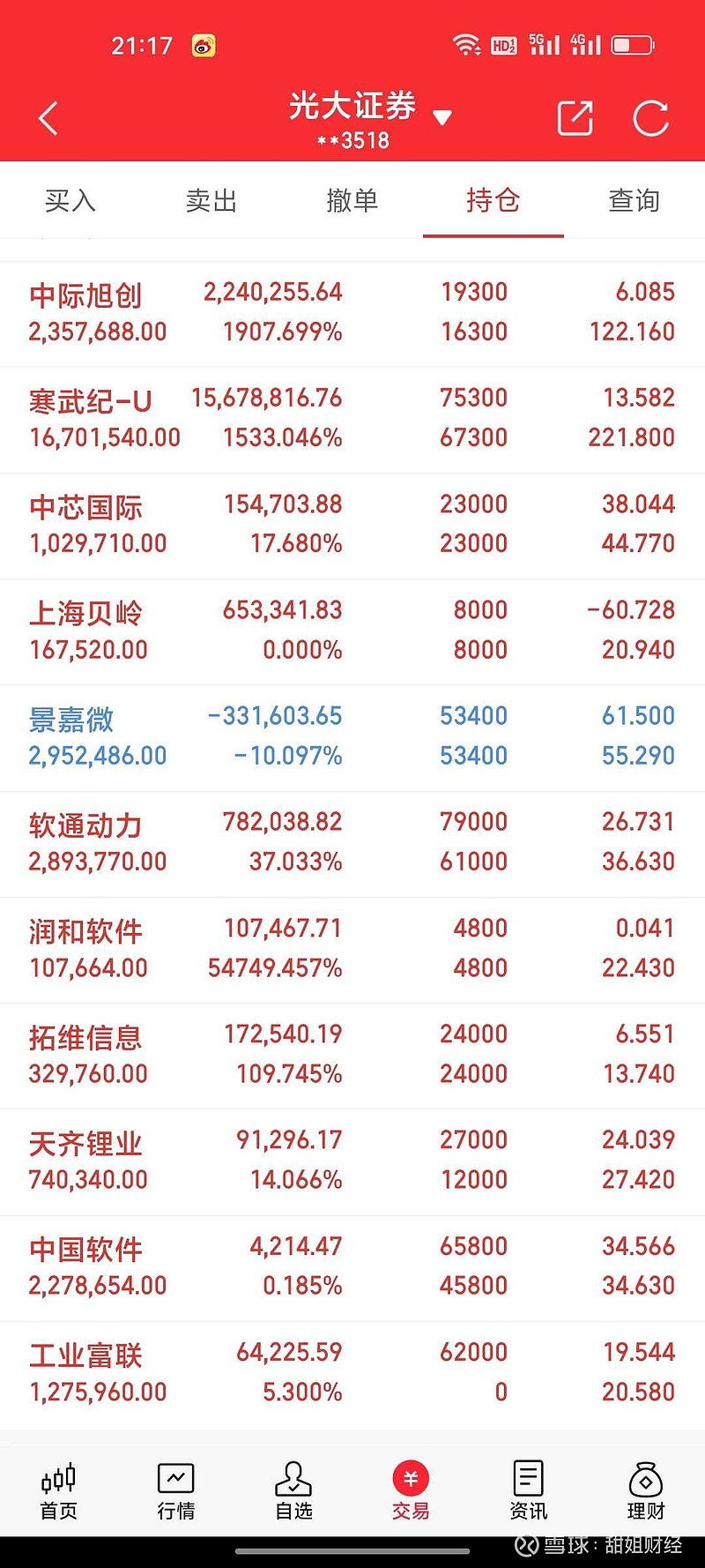 证券通软件(通用证券交易软件) 证券通软件(通用证券交易软件)