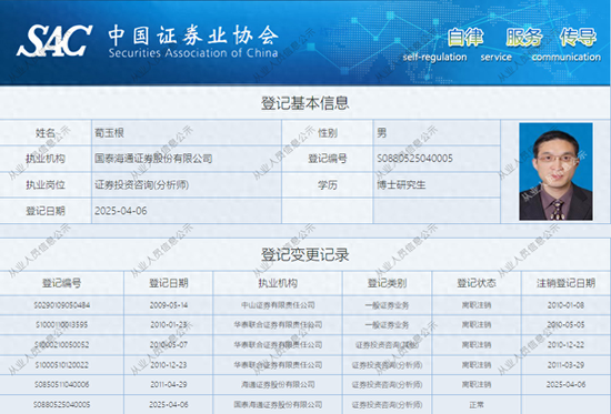 国信证券研究所(国信证券研究所怎么样) 国信证券研究所(国信证券研究所怎么样)