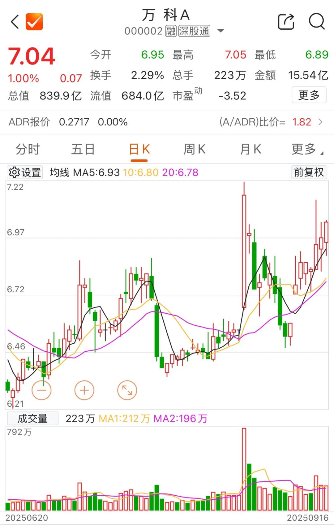 证券借出(证券借出交易名词解释) 证券借出(证券借出交易名词解释)