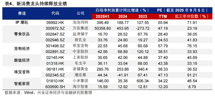兴业证券股吧(兴业证券股吧股吧) 兴业证券股吧(兴业证券股吧股吧)