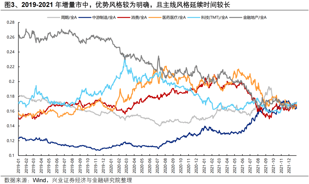 兴业证券股吧(兴业证券股吧股吧) 兴业证券股吧(兴业证券股吧股吧)