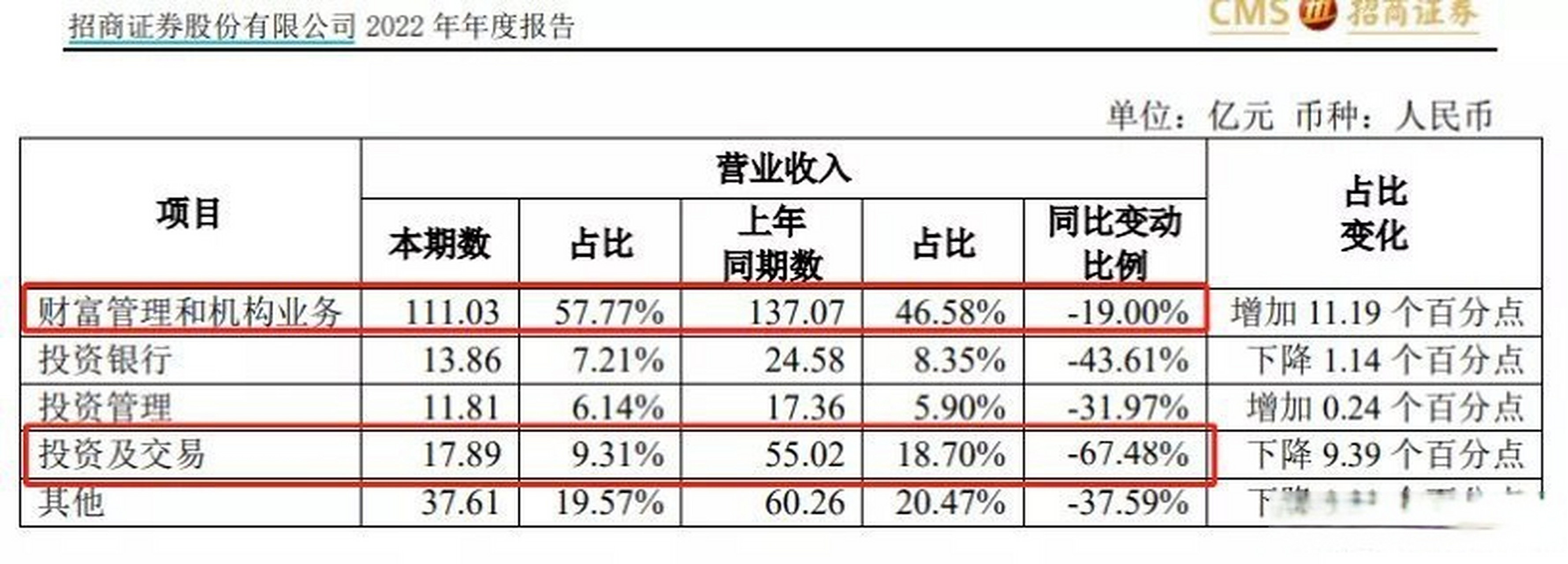 证券公司年薪多少(证券公司年薪30万是啥职位) 证券公司年薪多少(证券公司年薪30万是啥职位)